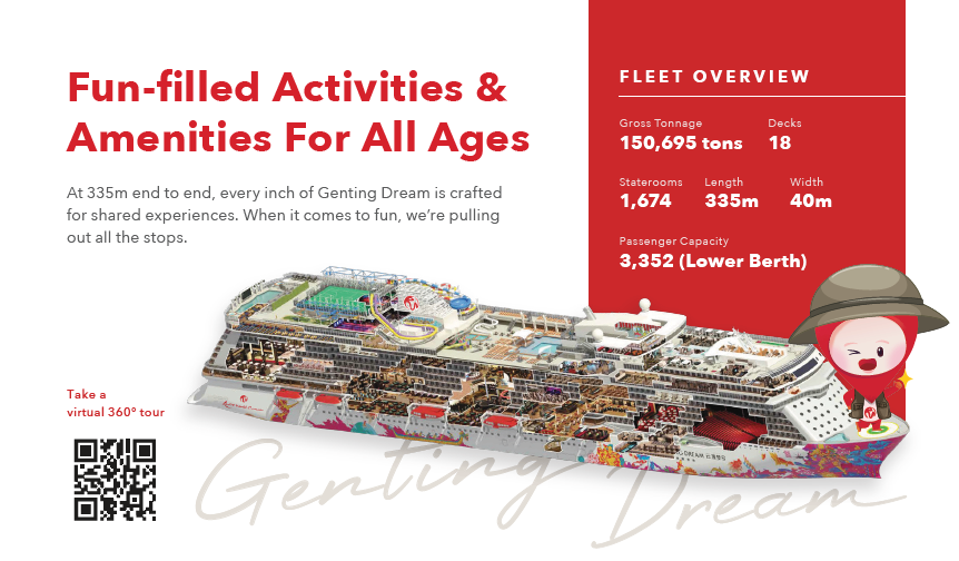 Fun-filled Activities & Amenities For All Ages.  At 335m end to end, every inch of Genting Dream is crafted
for shared experiences. When it comes to fun, we’re pulling
out all the stops.